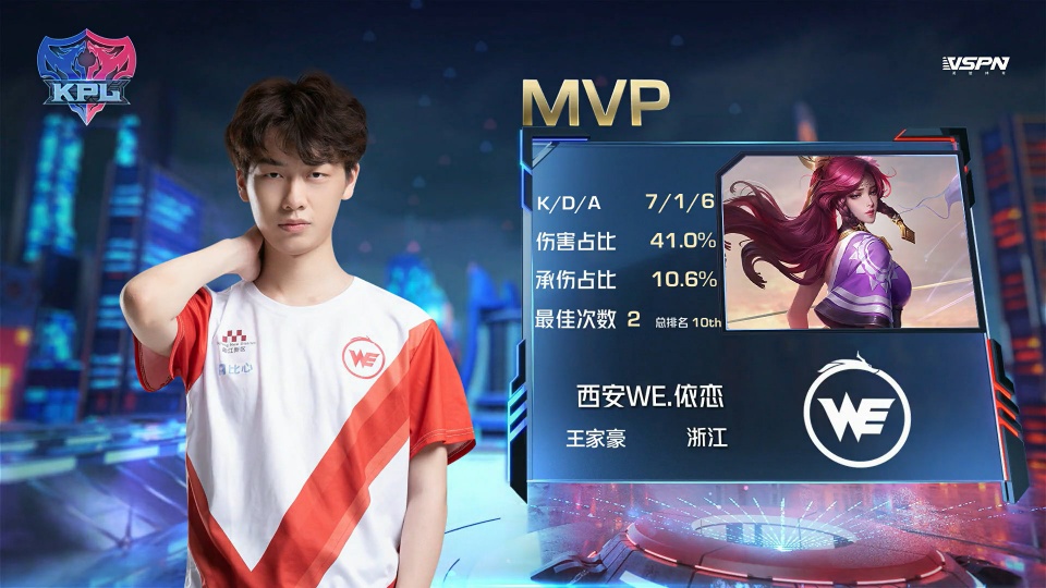 对于巴西的 对于巴西的