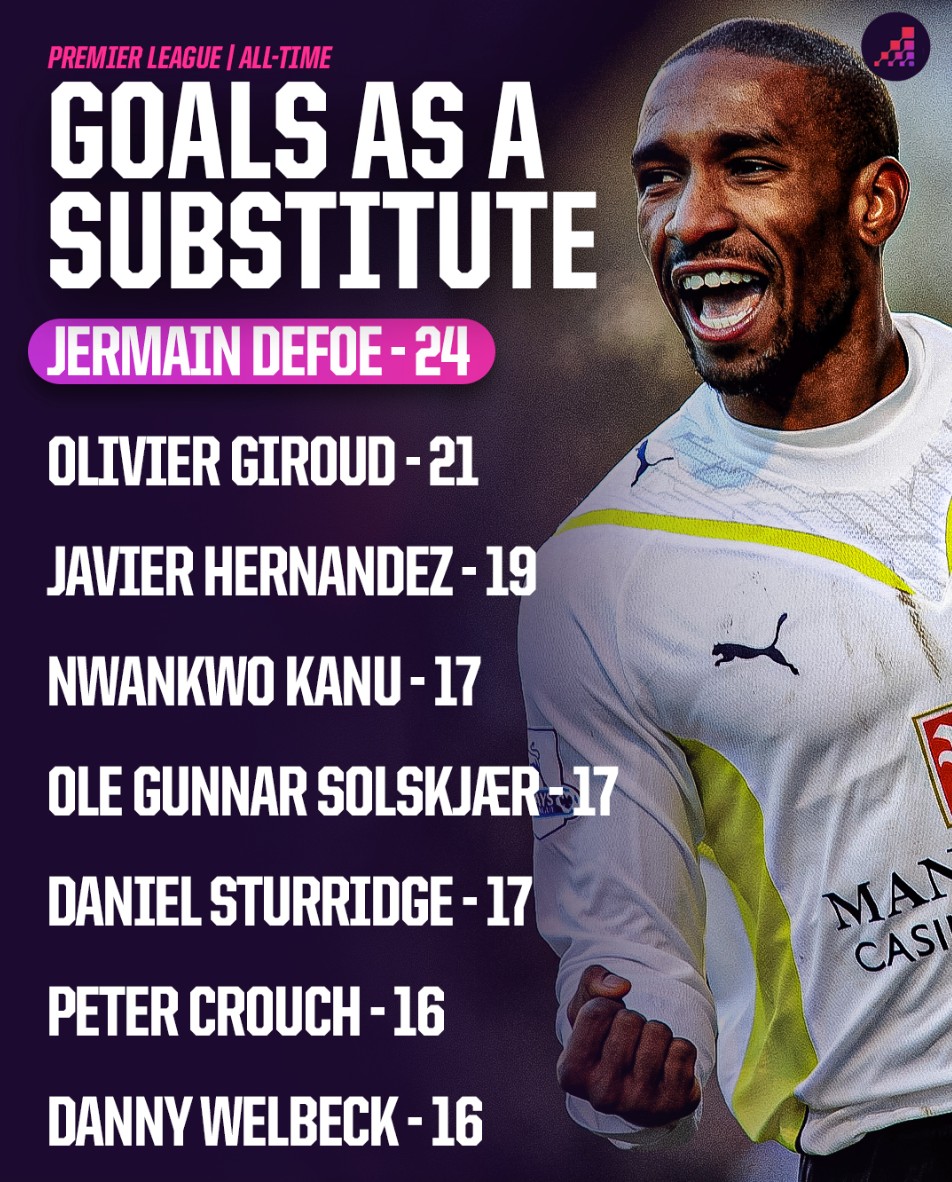 甲第2轮的 甲第2轮的