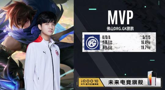 建立可复用 建立可复用