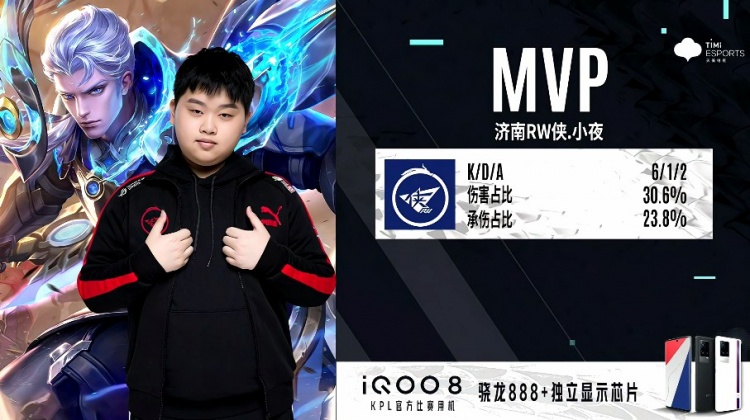 威胁监测显 威胁监测显