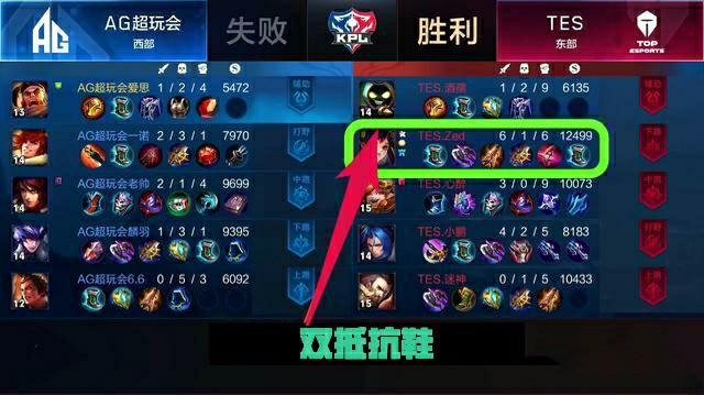 热爱不只在 热爱不只在